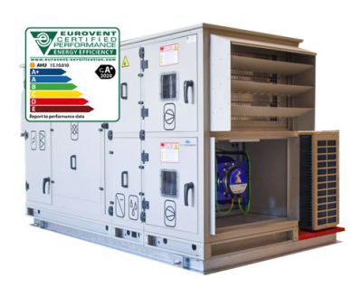 Ventilatie unit type HR Combi WTW-2500Bu Tot 2.500 m3/h