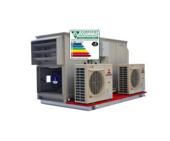 HR Combi WTW met warmtepompen